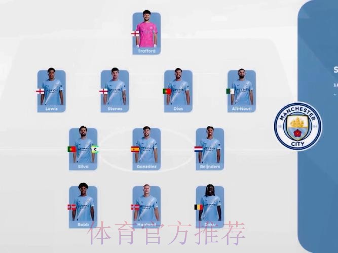 曼城近1年引援已能组成一套阵容:多纳鲁马,谢尔基等人在列 曼城近1年引援已能组成一套阵容:多纳鲁马,谢尔基等人在列